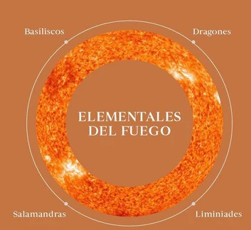 elementales fuego