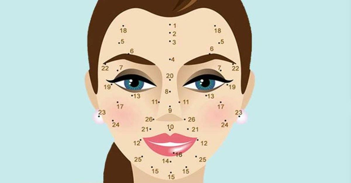 significado lunares rostro