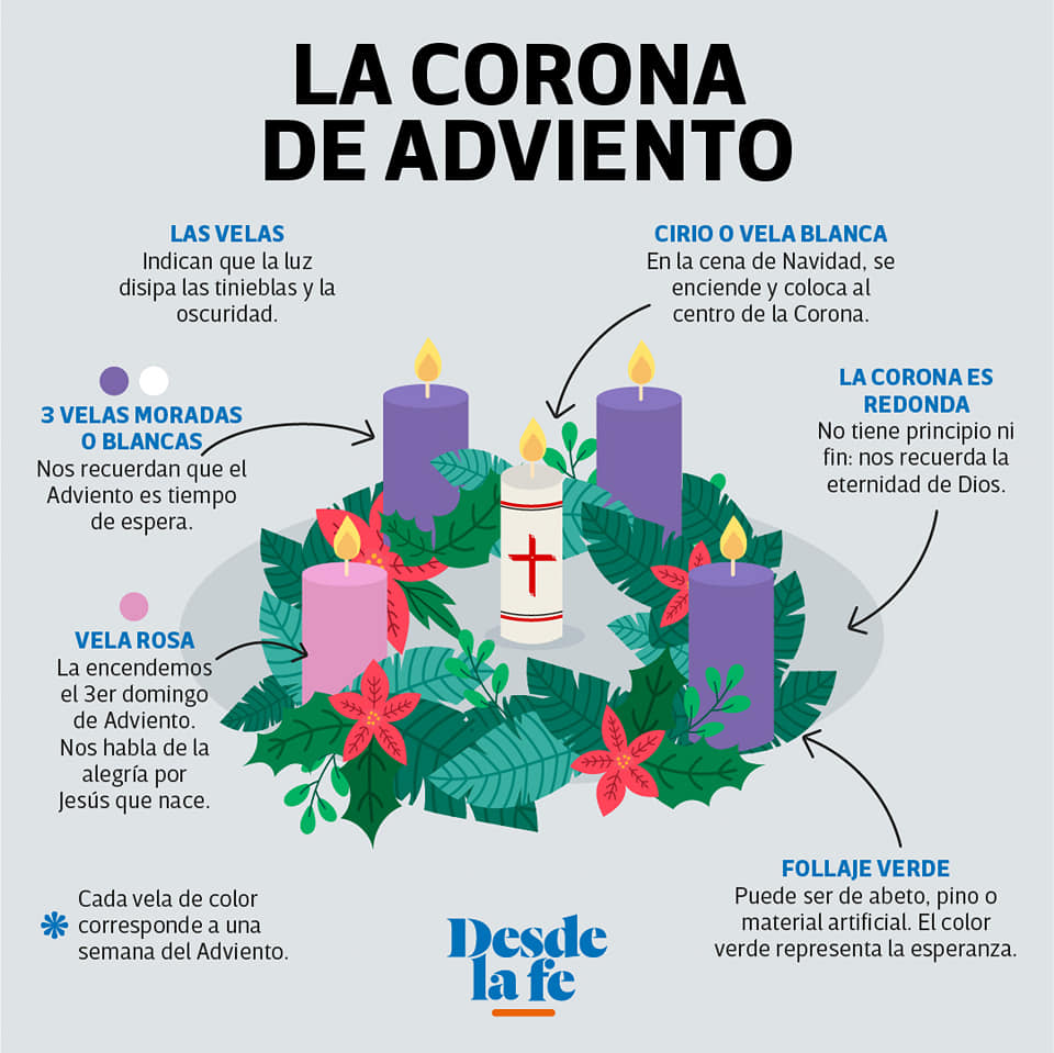 adviento2