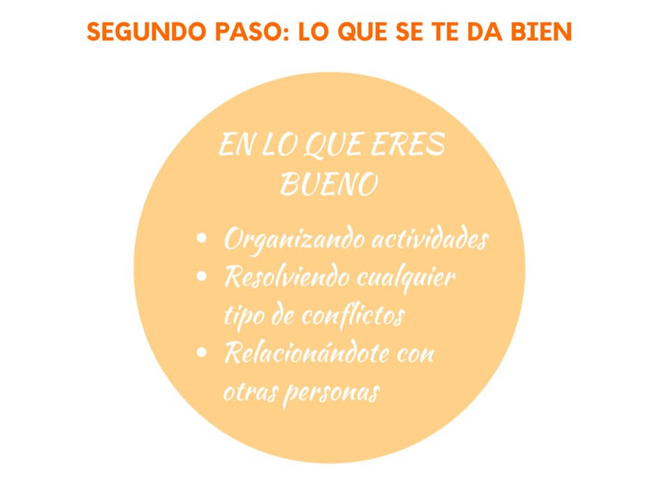 Ikigai Lo Que Se Te Da Bien