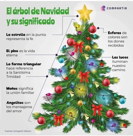 arbol navidad