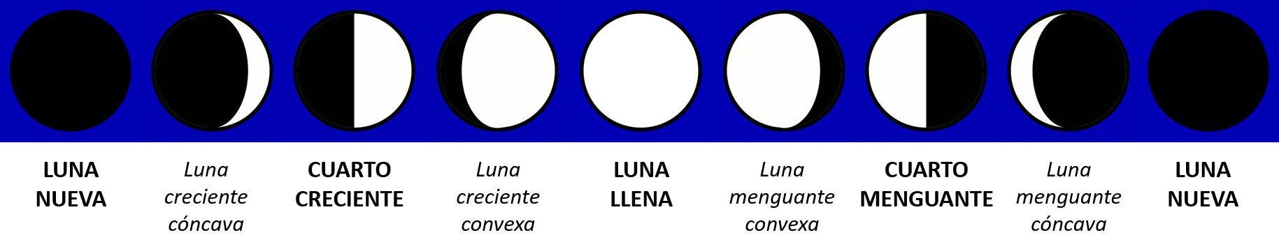 luna3