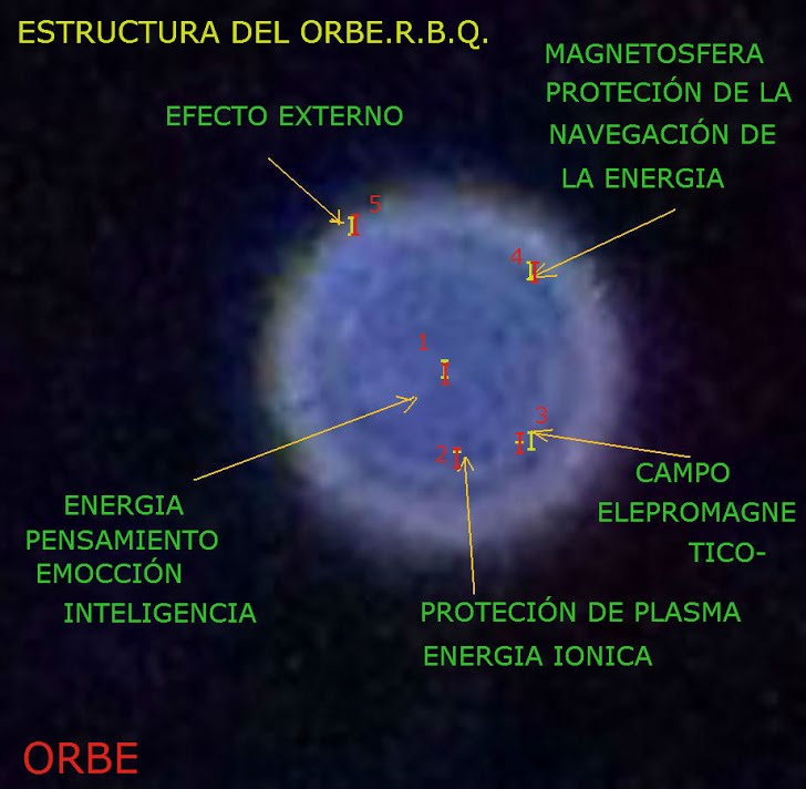 orbe1