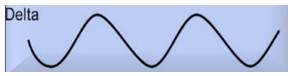 delta